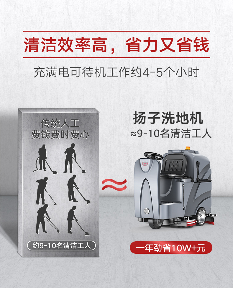 揚(yáng)子X(jué)8駕駛式洗地機(jī)(圖7) 揚(yáng)子X(jué)8駕駛式洗地機(jī)(圖7)